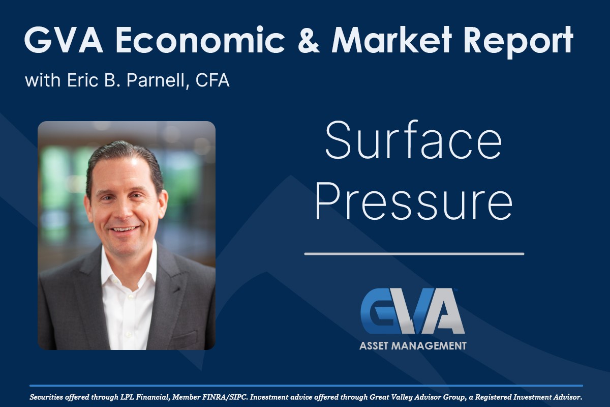 Featured image for “Economic & Market Report: Surface Pressure”