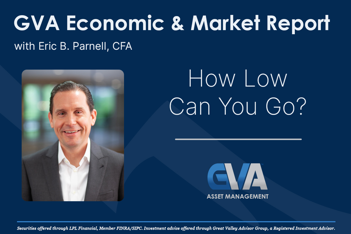 Featured image for “Economic & Market Report: How Low Can You Go?”
