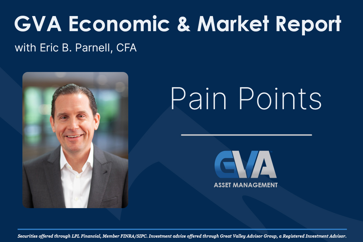 Featured image for “Economic & Market Report: Pain Points”