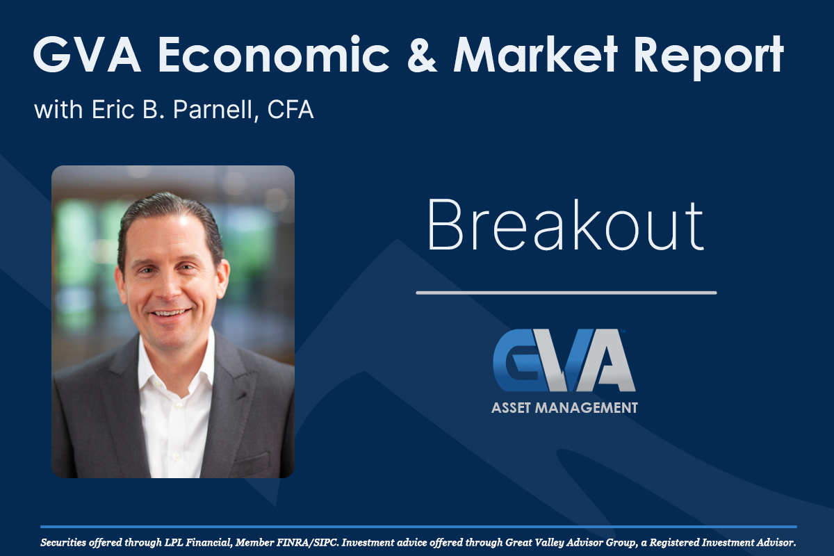 Featured image for “Economic & Market Report: Breakout”
