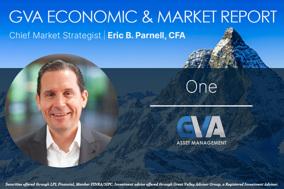 Featured image for “Economic & Market Report: One”