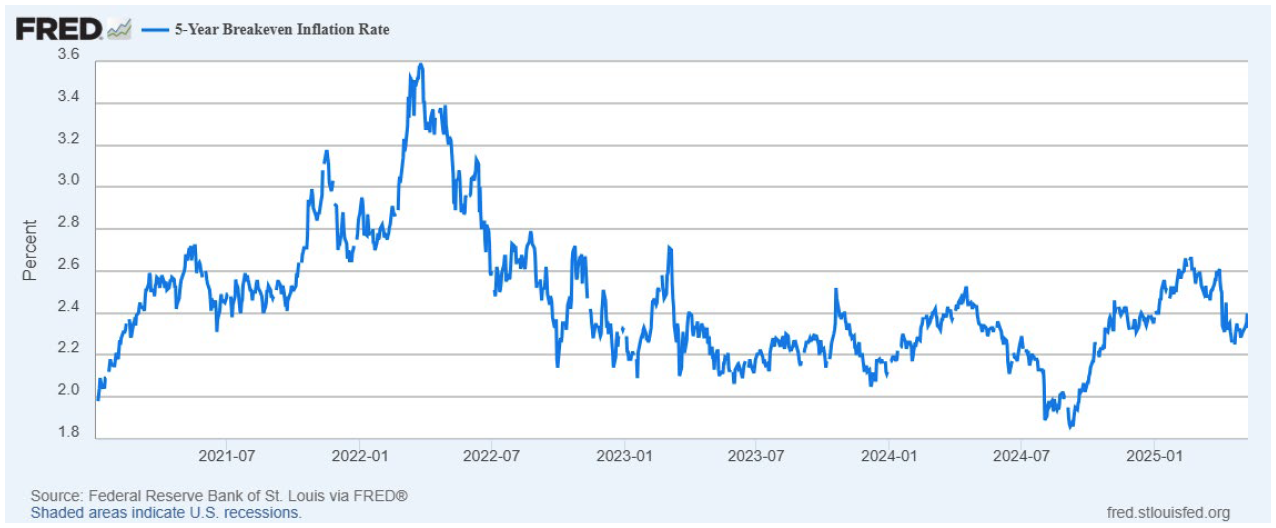 getting3 | Great Valley Advisor Group