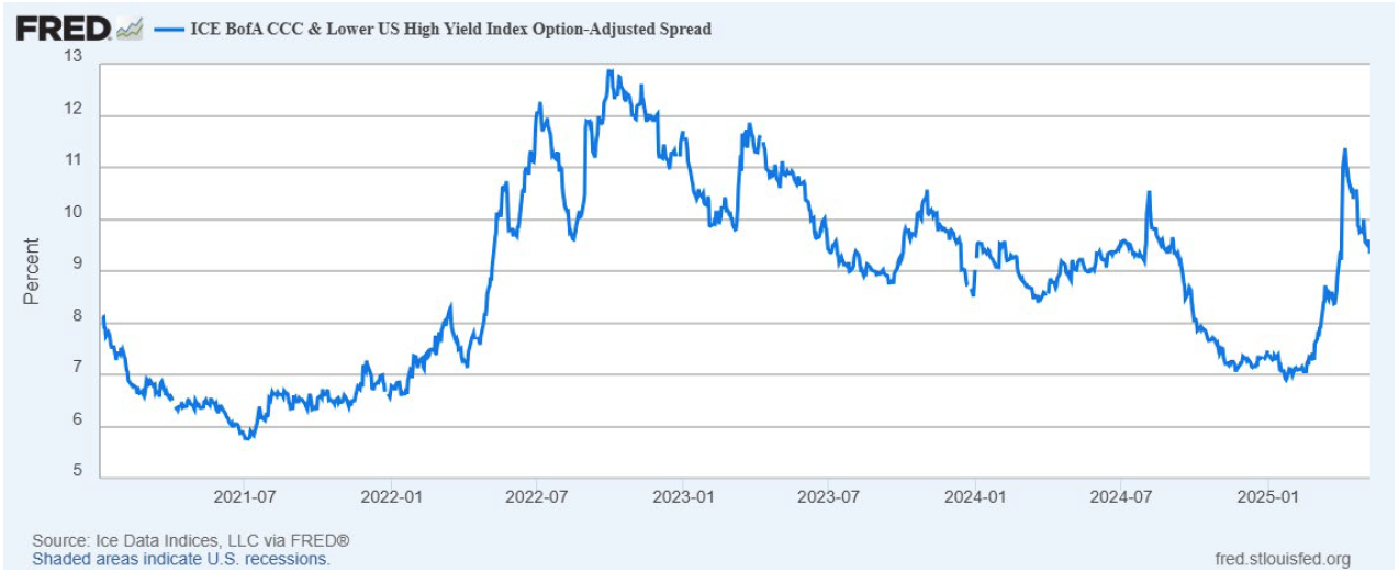 getting6 | Great Valley Advisor Group