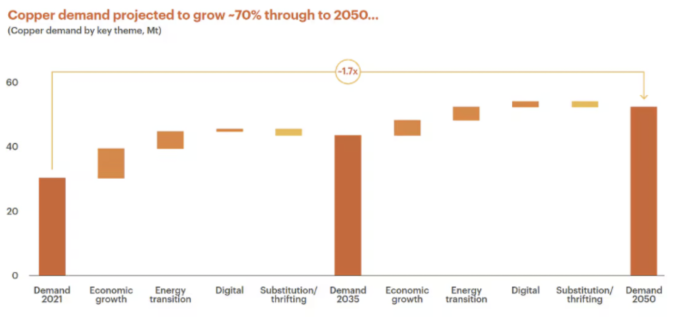 om4 | Great Valley Advisor Group